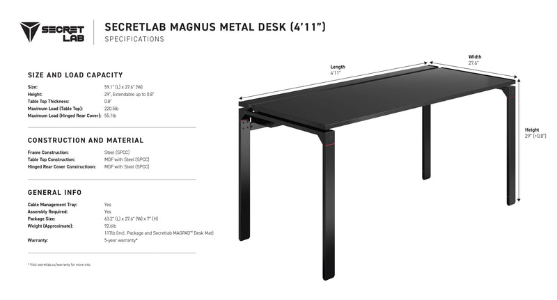 Secretlab Magnus Metal Desk